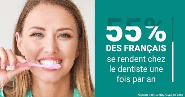 https://dr-christophe-hollebecque.chirurgiens-dentistes.fr/55 % des Français 2