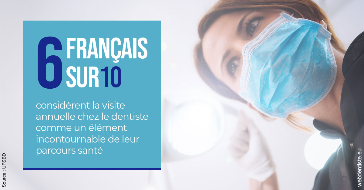 https://dr-christophe-hollebecque.chirurgiens-dentistes.fr/Visite annuelle 2